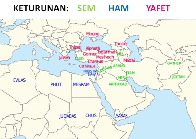 Keturunan Sem, Ham, & Yafet